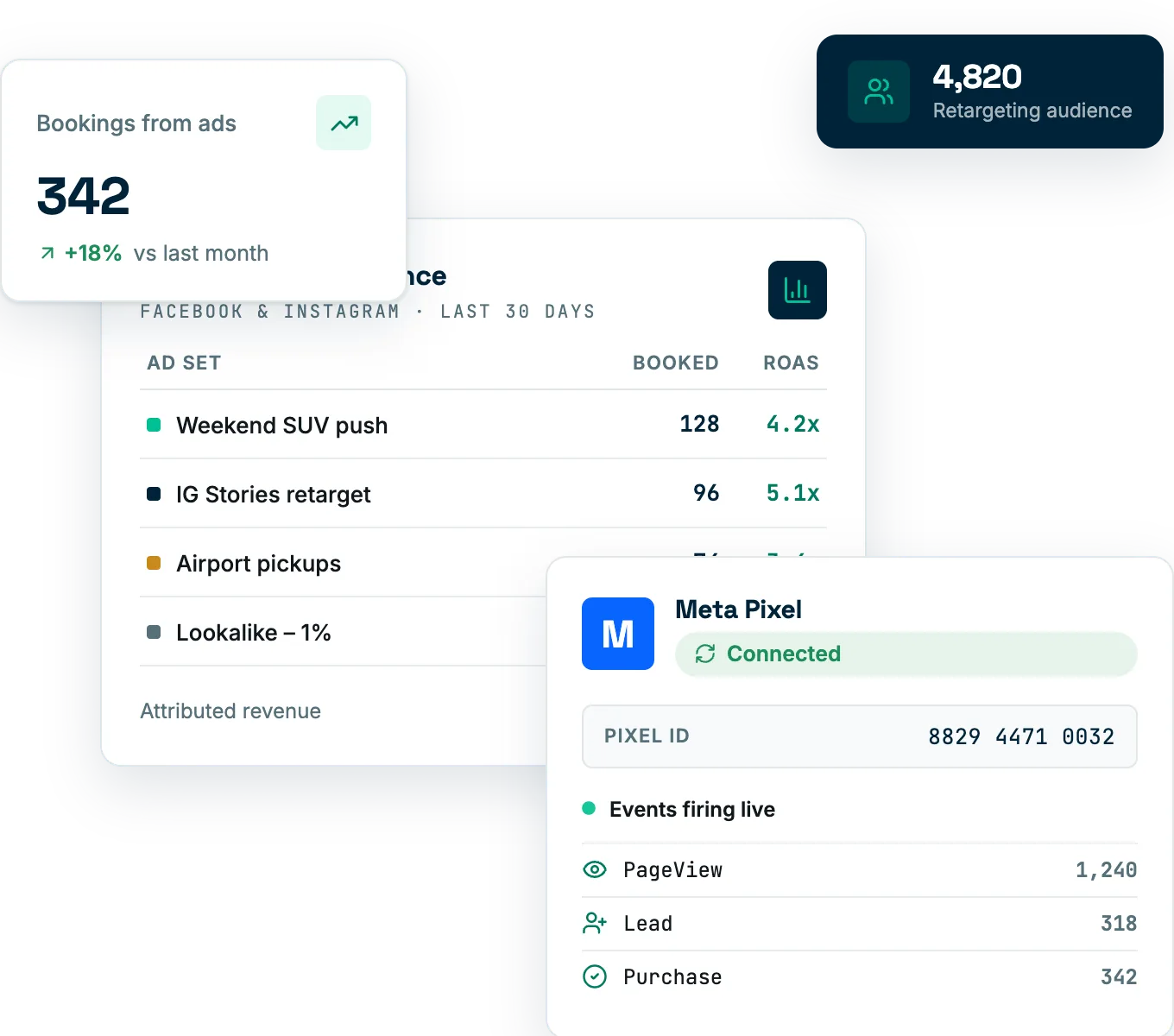 meta components from Fleetwire app store