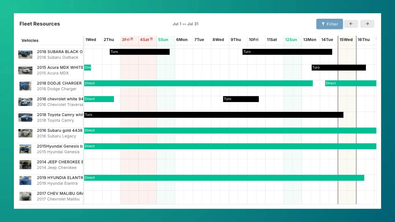 marketplace (turo) and direct (Fleetwire) in one calendar