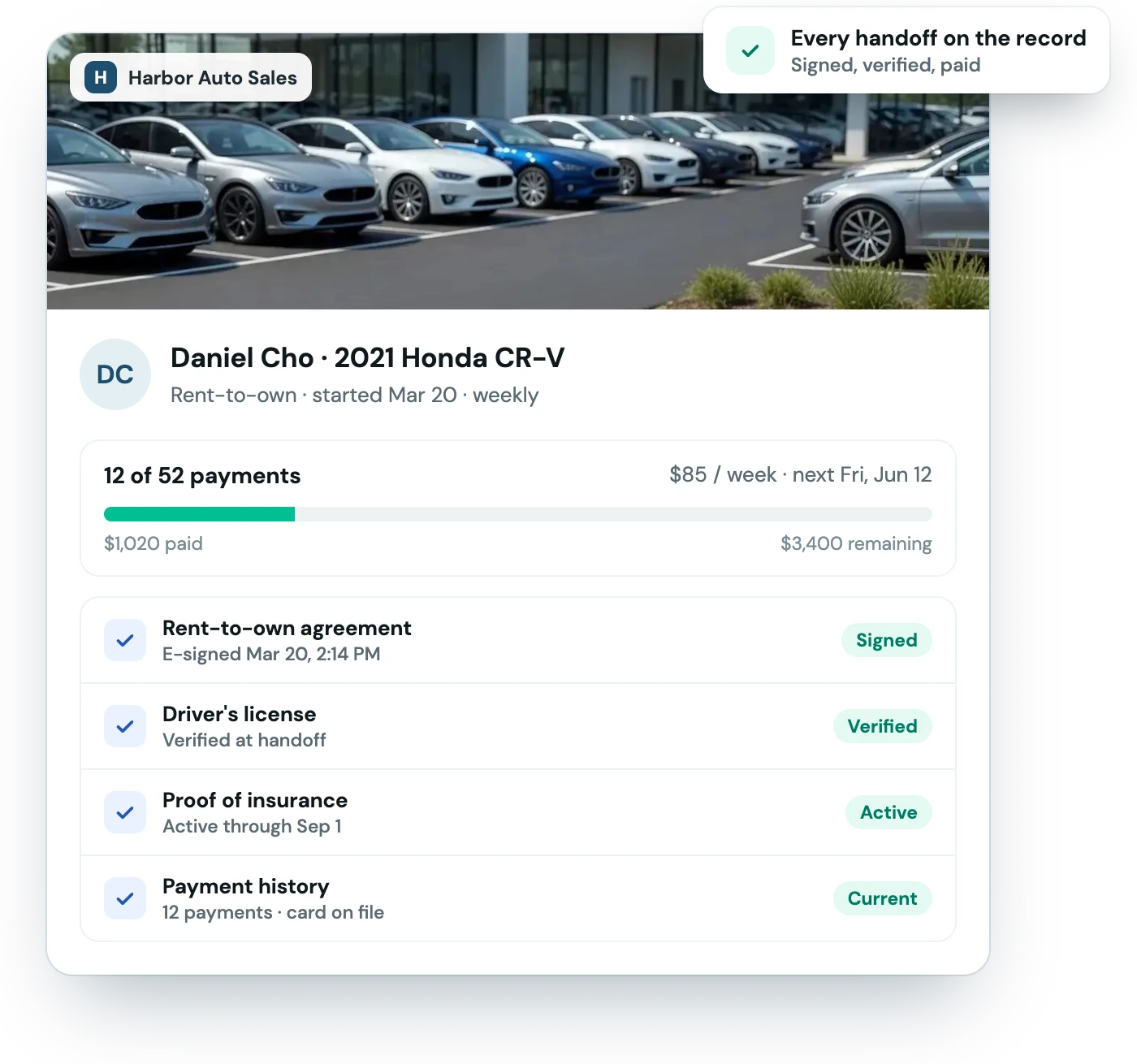 A rent-to-own record: 12 of 52 weekly payments, plus the signed agreement, verified license, insurance and payment history