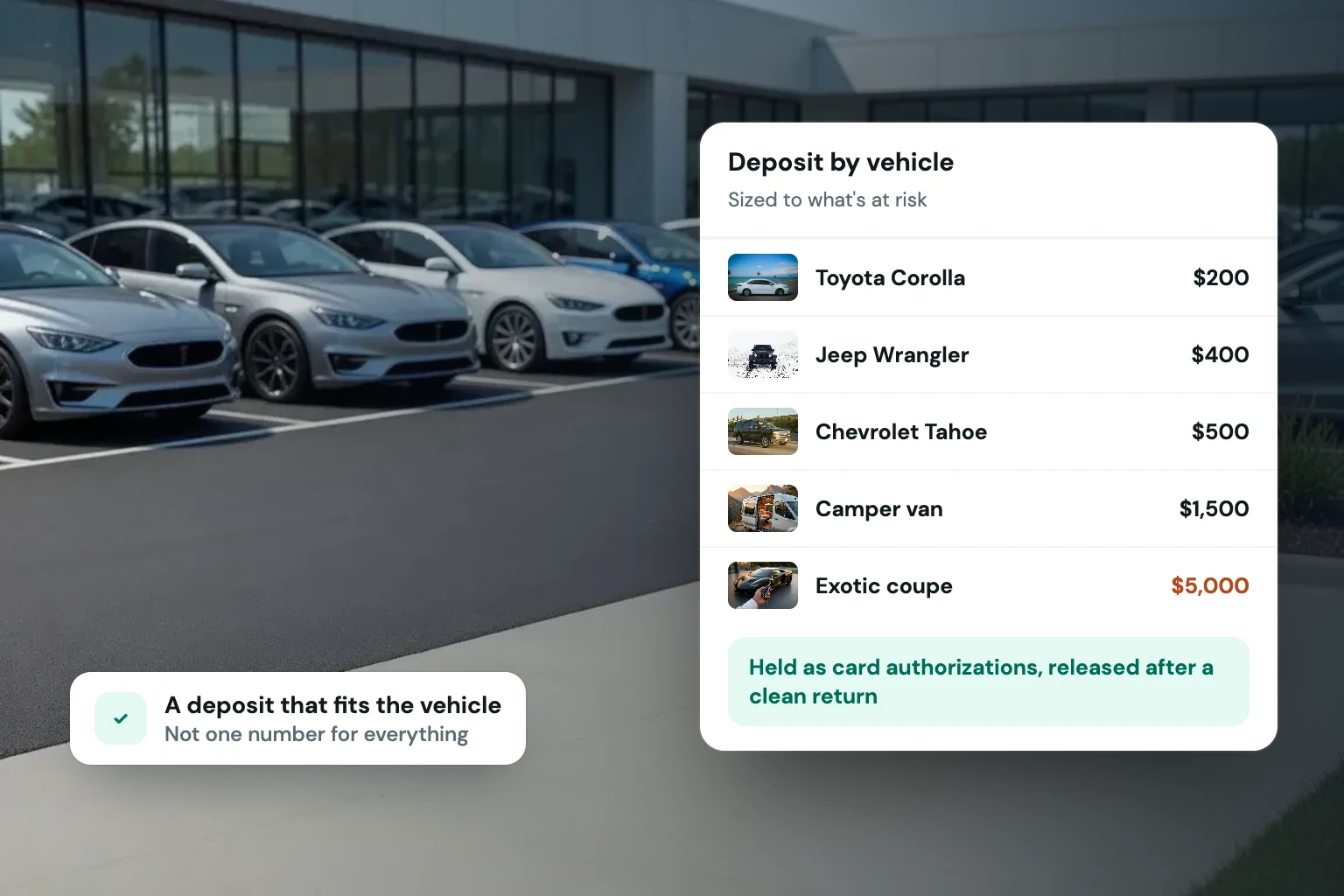 Cover for "A Practical Guide to Rental Deposits for Fleets": a Fleetwire screen over a rental fleet photo