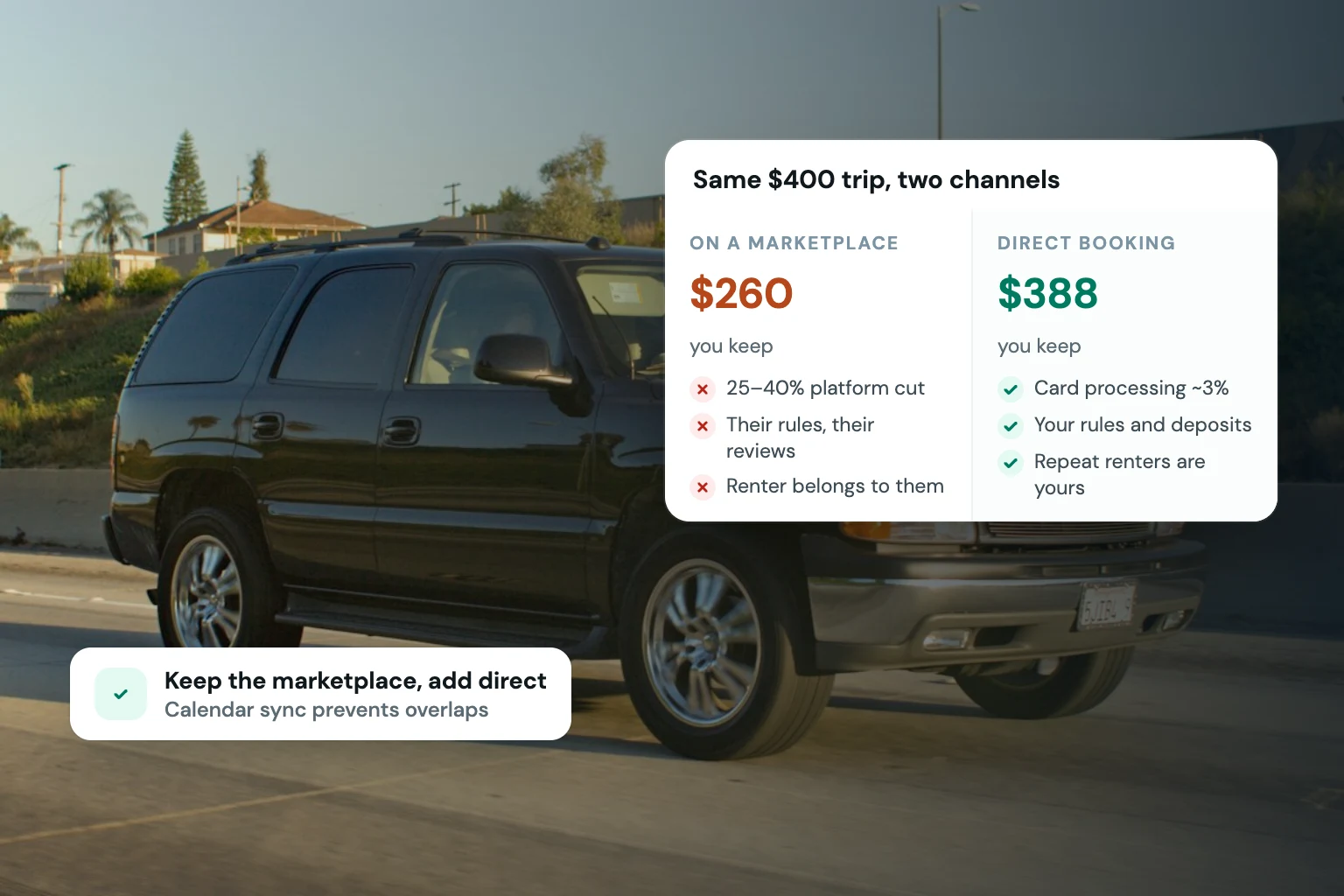Cover for "Turo Host Alternative for Direct Rental Growth": a Fleetwire screen over a rental fleet photo