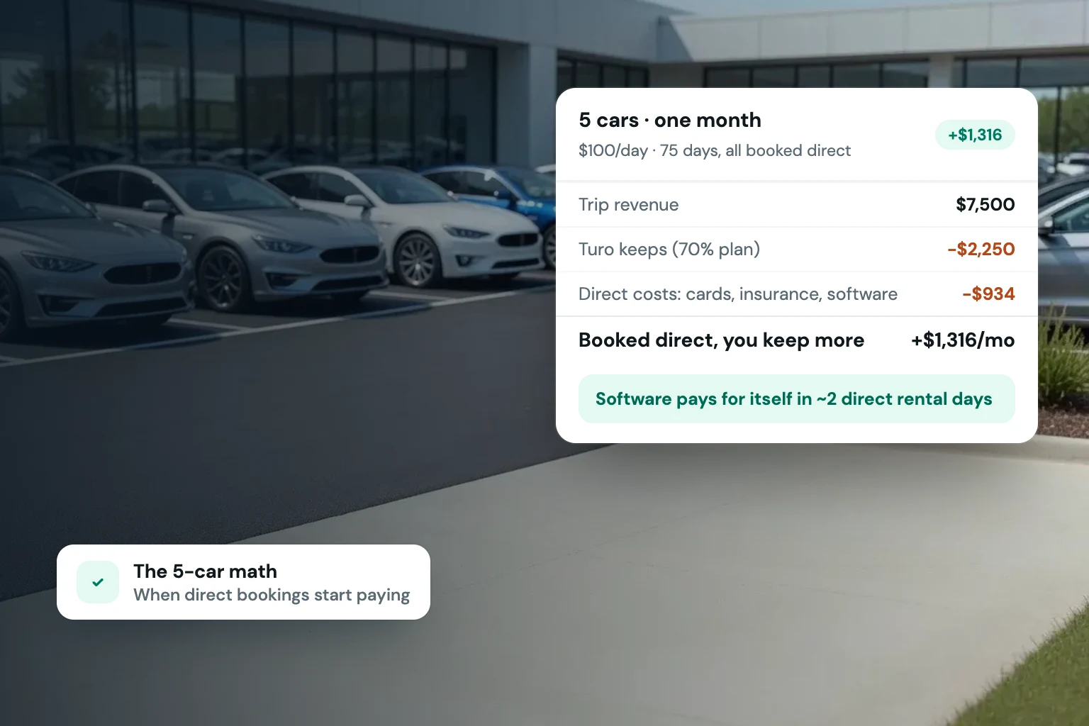Cover for "When to Go Independent from Turo: The 5-Car Math": a five-car month on Turo vs booked direct, in front of a row of cars