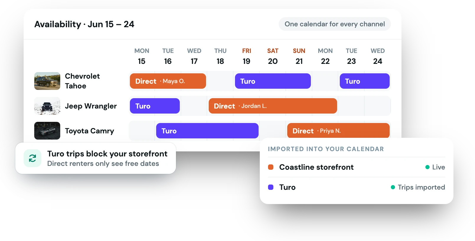Turo trips and direct bookings on one Fleetwire availability calendar, with Turo trips blocking the storefront