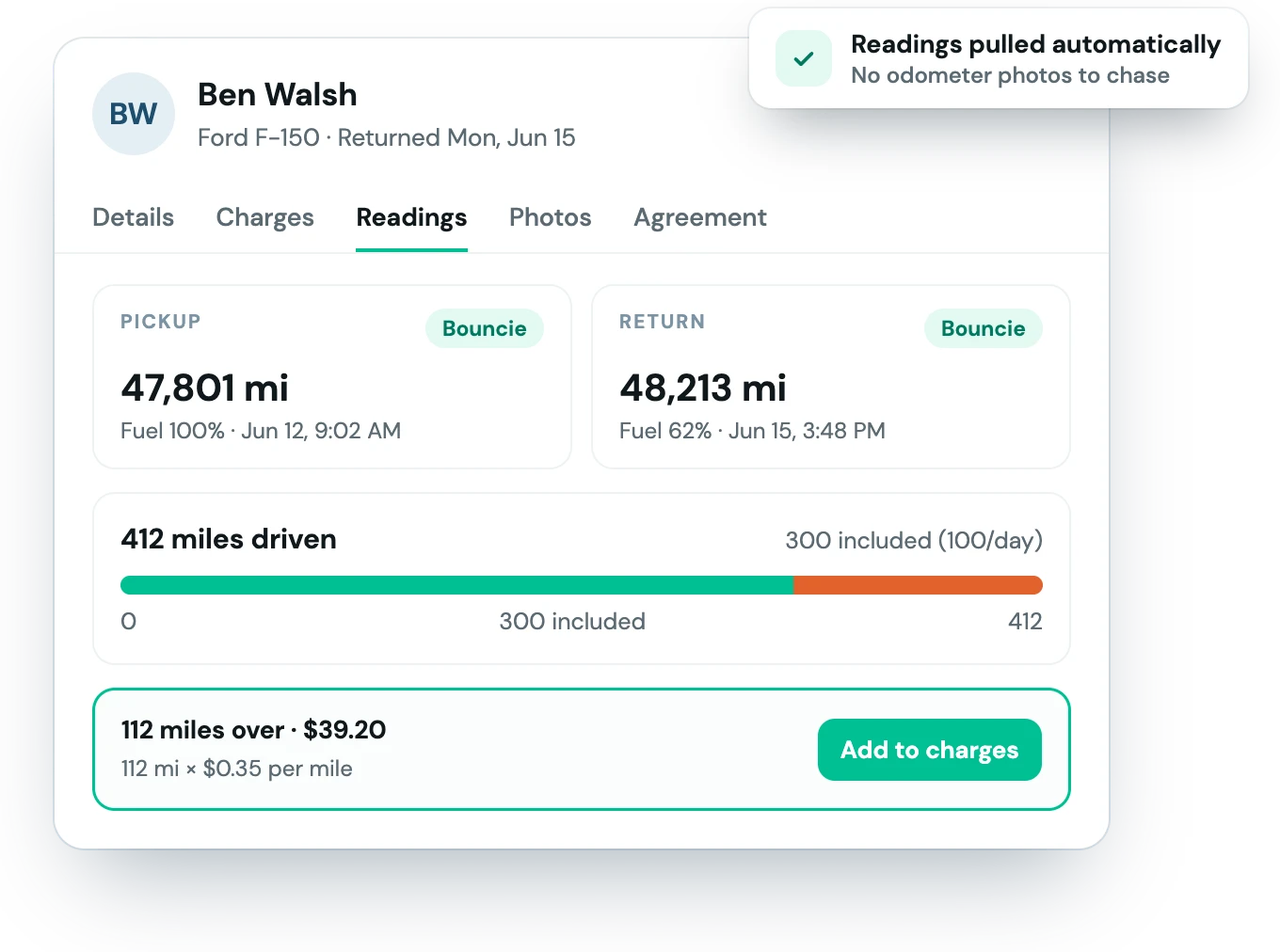 Trip readings from Bouncie: pickup and return odometer, 412 miles driven and a mileage overage charge