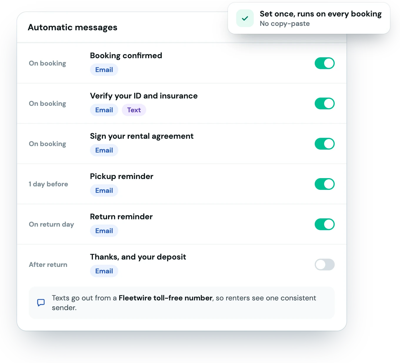 Automatic messages for each booking event, by email and text, each with an on or off switch