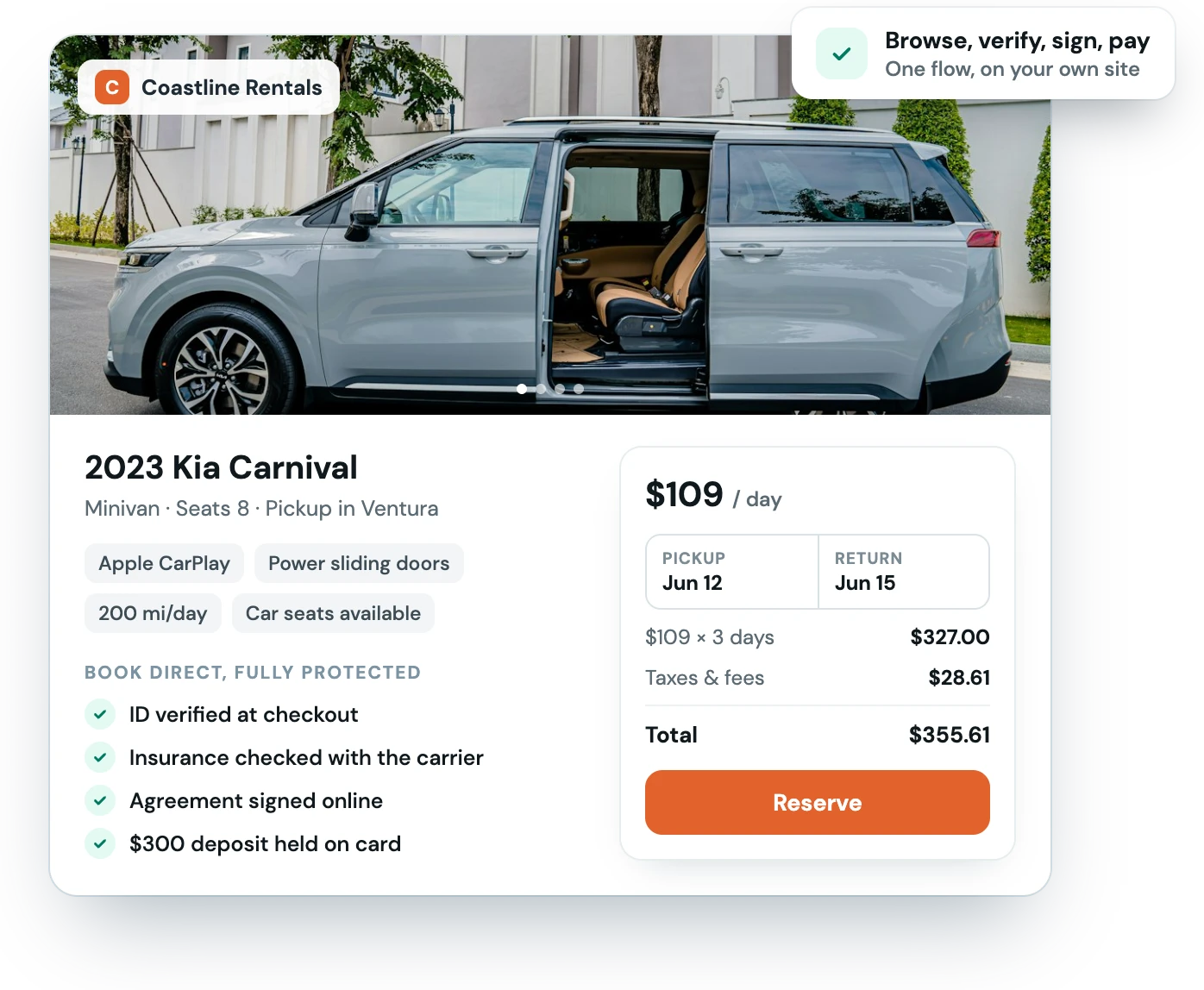 A vehicle page on a branded storefront with photos, daily rate, trip total and the verified checkout steps